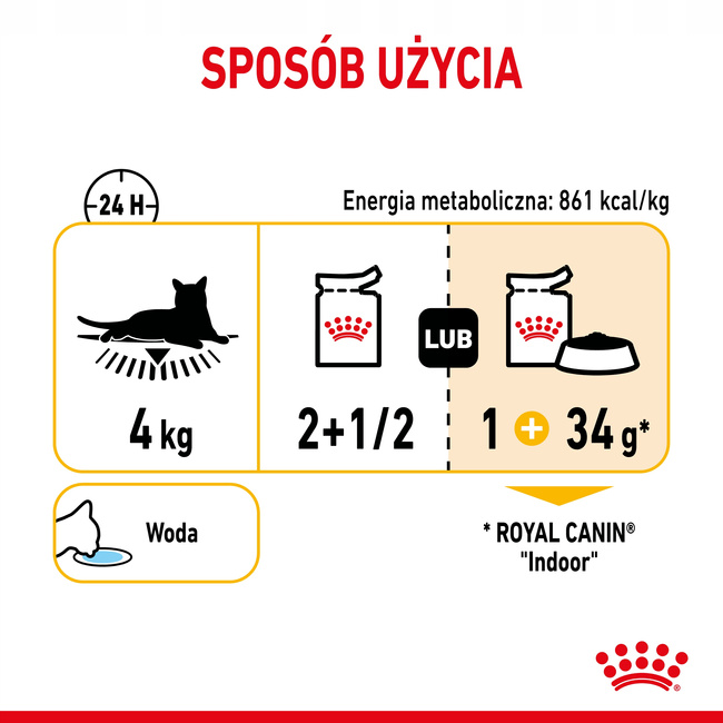 ROYAL CANIN Sensory Taste Gravy karma mokra w sosie dla kota 24 x 85g