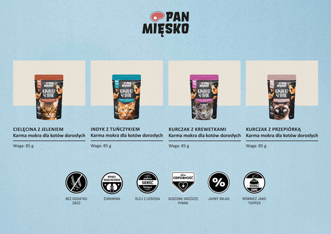 Pan Mięsko mokra karma dla kota 8 x 85g Mix