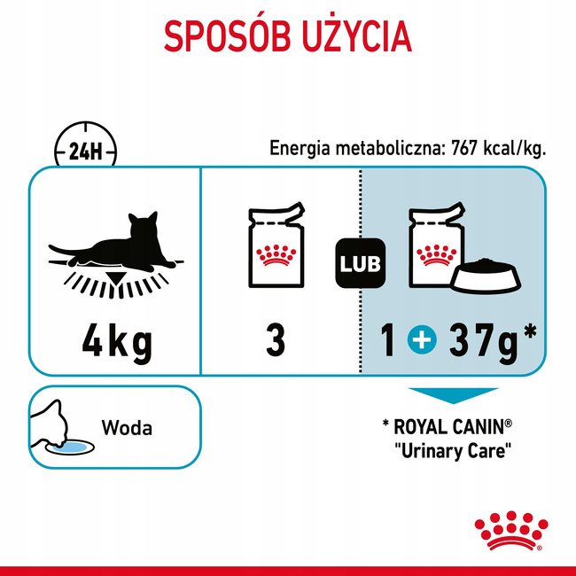 ROYAL CANIN Urinary Gravy karma mokra w sosie dla kota 24 x 85g