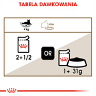 ROYAL CANIN Ageing +12 karma mokra dla kotów dojrzałych Jelly 12 x 85 g