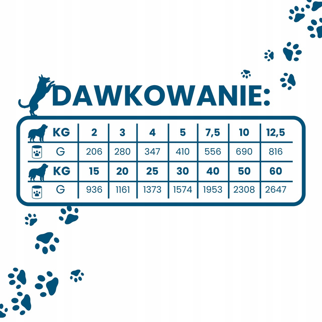 Mokra karma monobiałkowa dla psa Gaczoo MONO PROTEIN Tuńczyk 24 x 400g