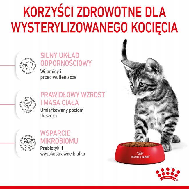ROYAL CANIN Kitten Sterilised karma sucha dla kociąt sterylizowanych 2 kg