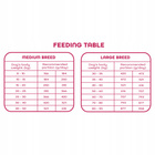 Sucha karma dla psa Gaczoo Daily Wołowina 10 kg Adult Dog z Witaminami