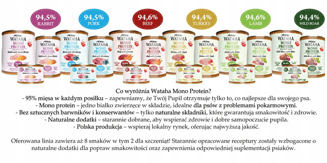 WATAHA Mono Puppy karma mokra szczeniąt Królik z Jabłkiem i Dynią 12 x 400g