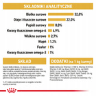 ROYAL CANIN Persian Kitten karma sucha dla kociąt 2 kg