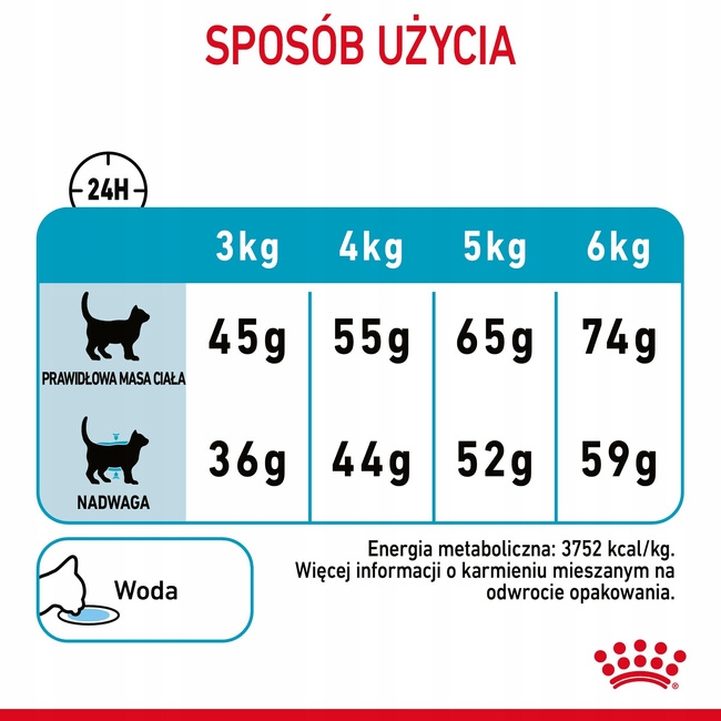 ROYAL CANIN Feline Care Nutrition Relaunch - Urinary Care - Dry 4 kg