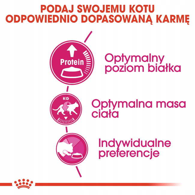 ROYAL CANIN Exigent Protein Preference karma sucha 0,4 kg