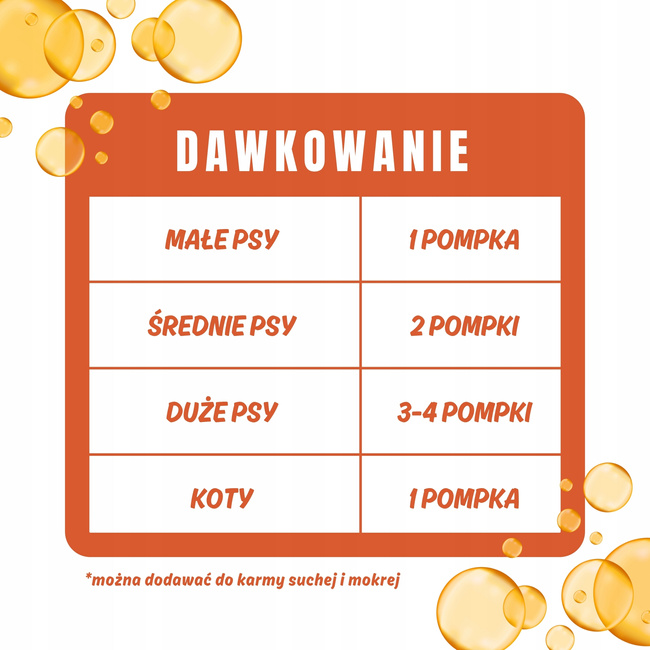 Gaczoo Olej z łososia dla psa i kota Omega Salmon Oil 2 x 1000ml