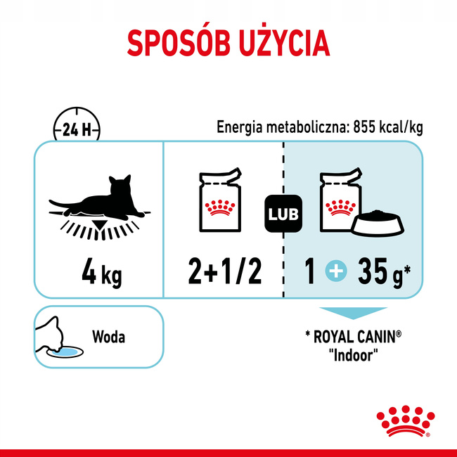ROYAL CANIN Sensory Feel karma mokra kawałki dla kotów dorosłych 12 x 85 g