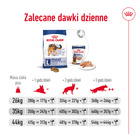 ROYAL CANIN Maxi Adult karma sucha dla psów dorosłych do 5 roku życia 10 kg