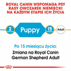 ROYAL CANIN German Shepherd Puppy karma sucha dla szczeniąt 3 kg