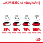 ROYAL CANIN Hair&Skin Jelly karma mokra w galaretce dla kota 24 x 85g
