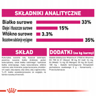 ROYAL CANIN Exigent Aromatic Attraction karma sucha 2 kg