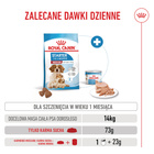 ROYAL CANIN Medium Starter Mother&Babydog karma sucha dla suk 4 kg