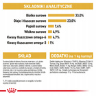 ROYAL CANIN Sphynx Adult karma sucha dla kotów dorosłych rasy sfinks 10 kg