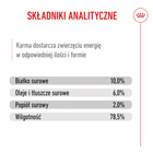 ROYAL CANIN Starter Mother and Babydog Mousse - karma mokra 12 x 195 g