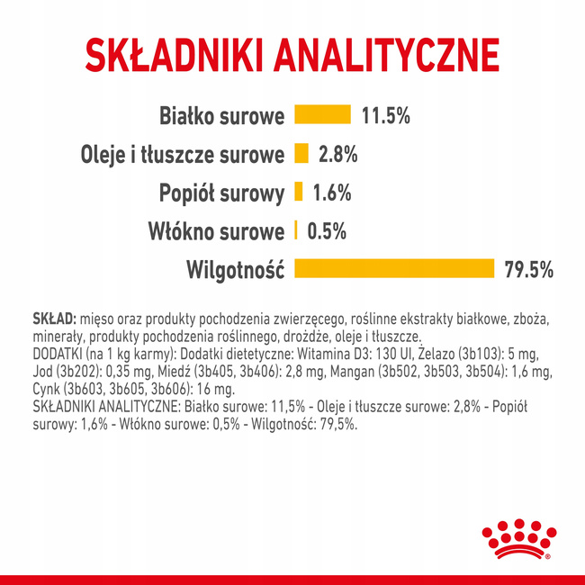 ROYAL CANIN Sensory Taste karma mokra kawałki dla kotów dorosłych 12 x 85 g