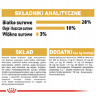 Royal Canin Yorkshire Terrier Adult karma sucha dla dorosłych psów 3 kg