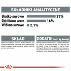 ROYAL CANIN CCN Mini Dental Care karma sucha dla psów dorosłych 1 kg