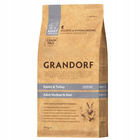 GRANDORF DOG MEDIUM&MAXI ADULT karma sucha dla psa Królik Indyk 10 kg