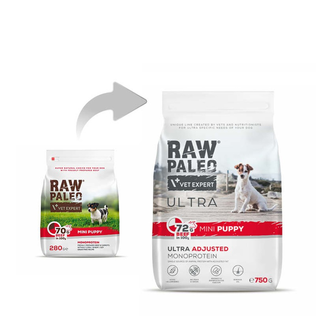 RAW PALEO ULTRA MINI Puppy Wołowina karma sucha dla szczeniąt 8 kg