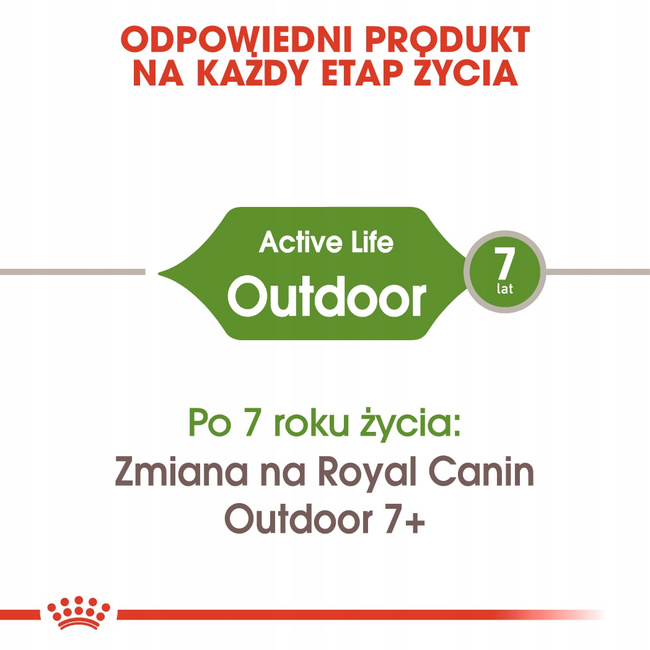 ROYAL CANIN Outdoor karma sucha dla kotów dorosłych 2 kg