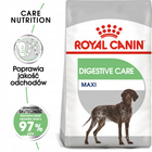 ROYAL CANIN CCN Maxi Digestive Care karma sucha dla psów dorosłych 3 kg