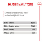 ROYAL CANIN Medium Puppy karma sucha dla szczeniąt 15 kg