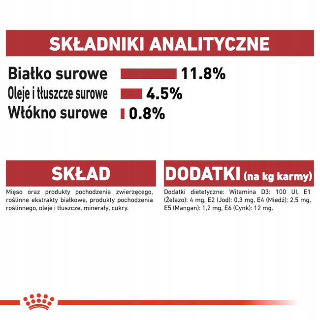 ROYAL CANIN Instinctive galaretka karma mokra dla kotów dorosłych 12 x 85 g