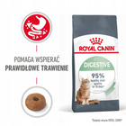 ROYAL CANIN Feline Care Nutrition Relaunch - Digestive Care - Dry 2 kg