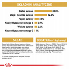 ROYAL CANIN Persian Adult karma sucha dla kotów dorosłych rasy pers 2 kg