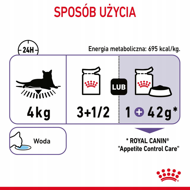 ROYAL CANIN Appetite Control Gravy karma mokra w sosie dla kota 24 x 85g