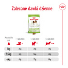 Royal Canin X-small Adult 8+ karma sucha dla psów dojrzałych 1,5 kg