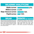 ROYAL CANIN CCN Mini Urinary Care karma sucha dla psów dorosłych 1 kg