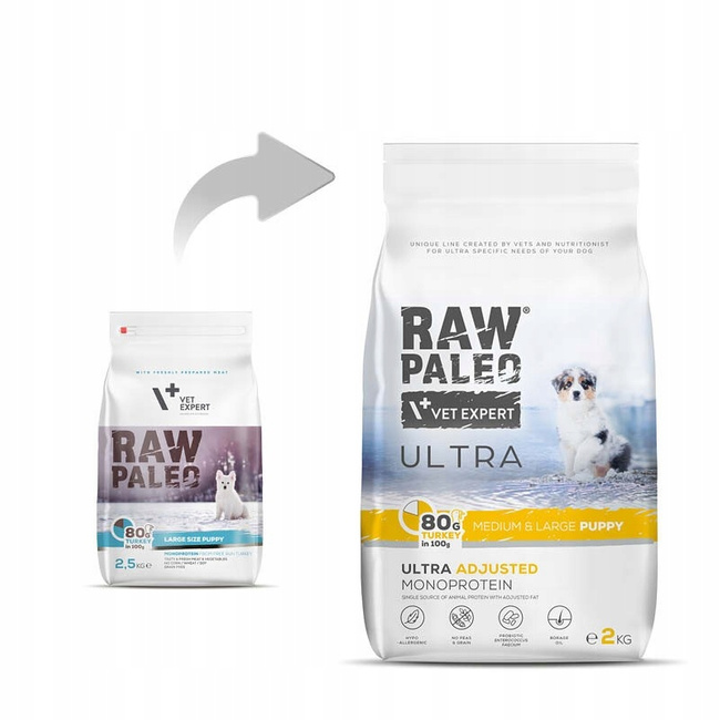 RAW PALEO ULTRA PUPPY Medium&Large Indyk karma sucha dla szczeniąt 10kg