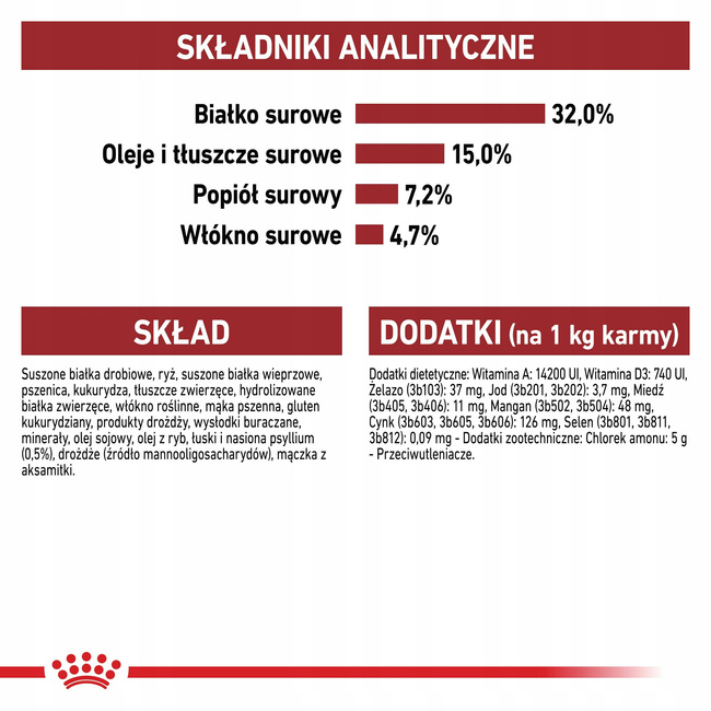 ROYAL CANIN FIT karma sucha dla kotów dorosłych, wspierająca kondycję 2 kg