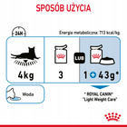 ROYAL CANIN Light Weight Jelly karma mokra w galaretce dla kota 24 x 85g