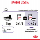 ROYAL CANIN Feline Care Nutrition - Appetite Control Care Jelly 12 x 85 g