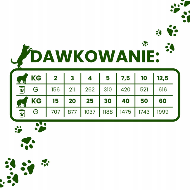 Mokra karma monobiałkowa dla psa Gaczoo MONO PROTEIN Dzik 6 x 400g