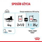 ROYAL CANIN Sensory Feel Gravy karma mokra w sosie dla kota 24 x 85g