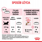 ROYAL CANIN Kitten Sterilised karma sucha dla kociąt sterylizowanych 2 kg