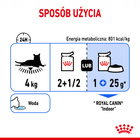 ROYAL CANIN Indoor Sterilised karma mokra w galaretce dla kota 24 x 85g