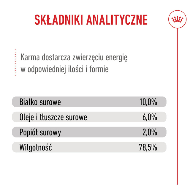 ROYAL CANIN Starter Mother and Babydog Mousse - karma mokra 12 x 195 g