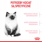 ROYAL CANIN Kitten karma sucha dla kociąt od 4 do 12 miesiąca życia 2 kg