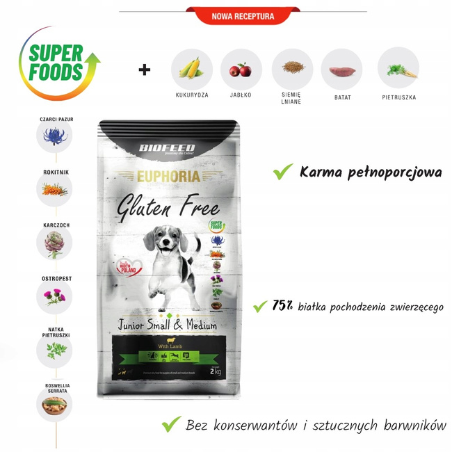 BIOFEED Euphoria karma sucha dla szczeniąt Jagnięcina 2 kg bezglutenowa