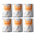 Mokra karma monobiałkowa dla psa Gaczoo MONO PROTEIN Kaczka 6 x 400g