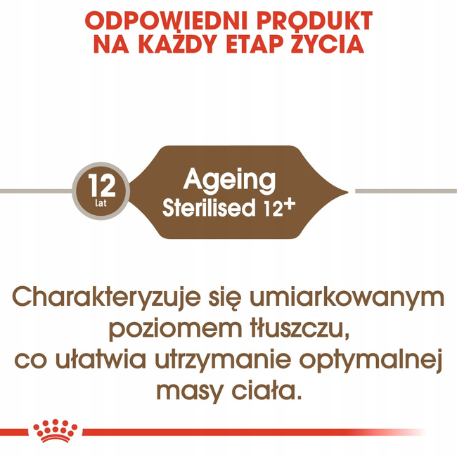 ROYAL CANIN Ageing +12 karma sucha dla kotów sterylizowanych 0,4 kg