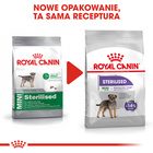 ROYAL CANIN CCN Mini Sterilised karma sucha dla psów dorosłych 3 kg