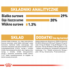 ROYAL CANIN Yorkshire Terrier Puppy karma sucha dla szczeniąt 1,5 kg