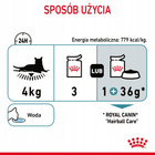 ROYAL CANIN Hairball Gravy karma mokra w sosie dla kota 24 x 85g